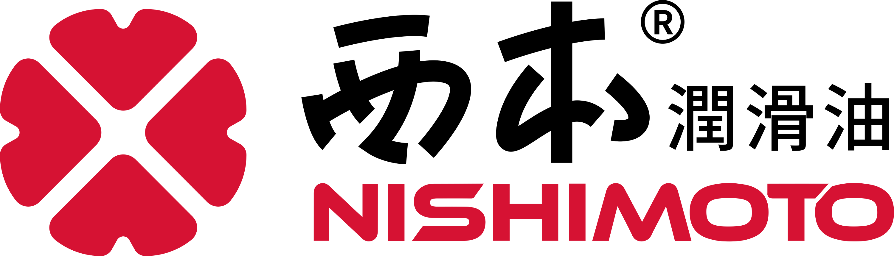 EventsNISHIMOTO Lubricant Promotions and Activities